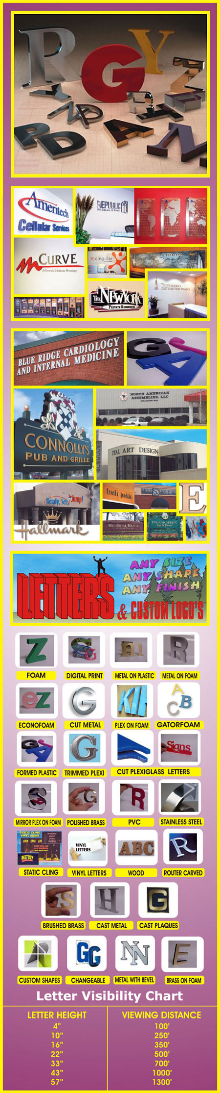 Custom Dimensional Lettering 